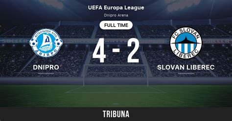 Liberec live scores, results, fixtures .